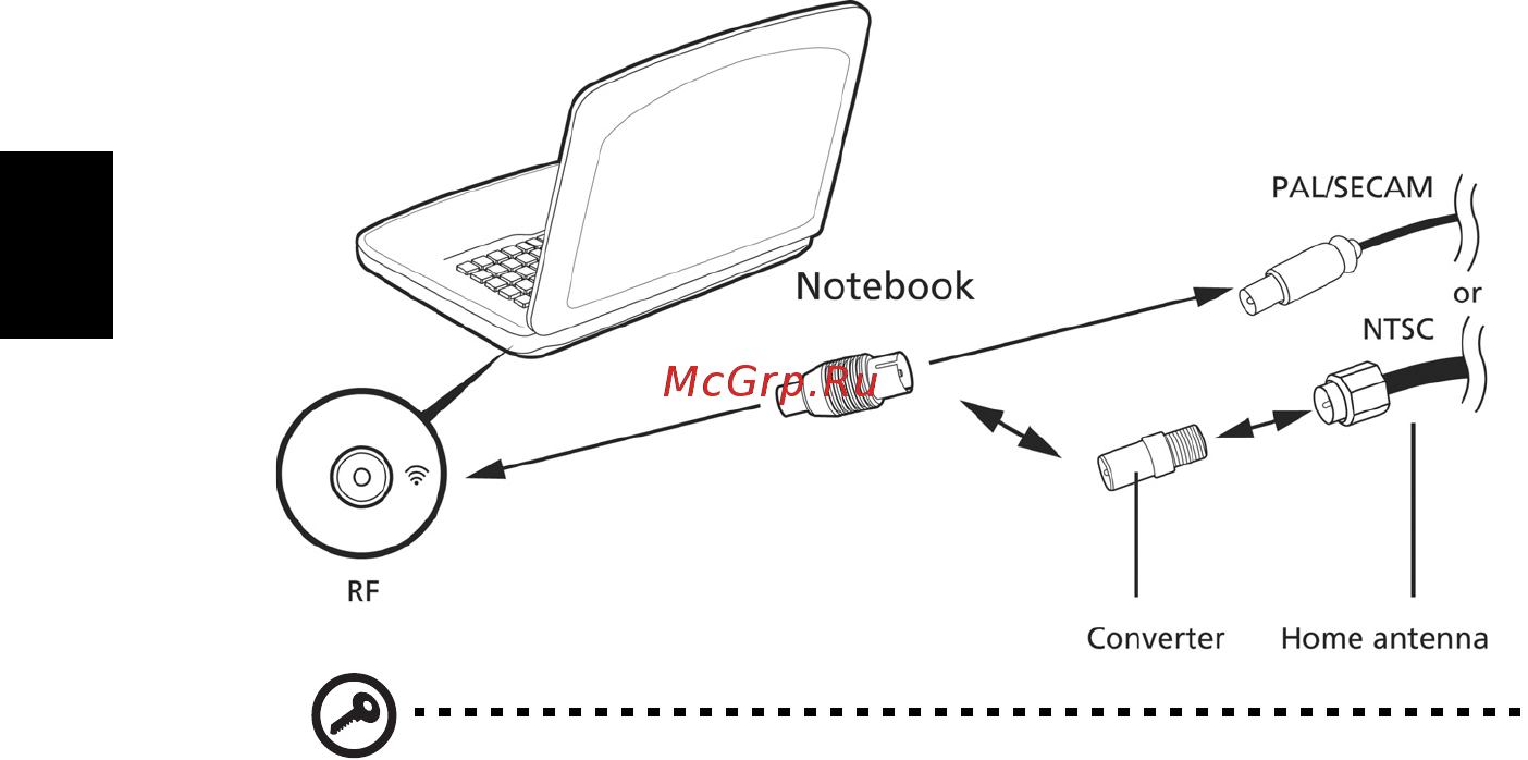 Acer ASPIRE EC-471G [1818/2484] Bios utilīta