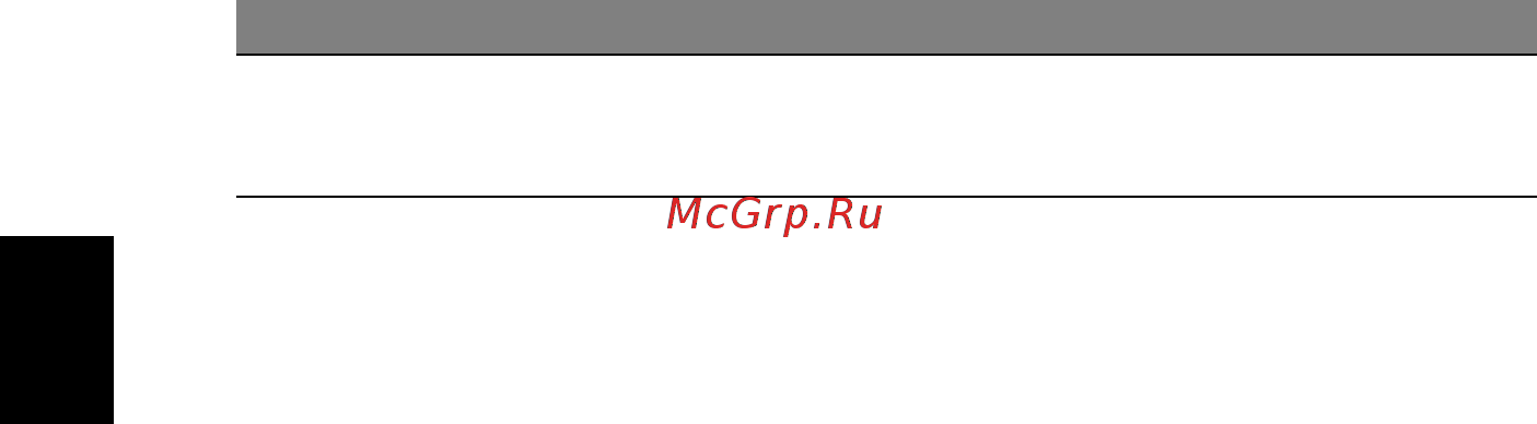 Acer ASPIRE E1-531G [1082/2484] Polski