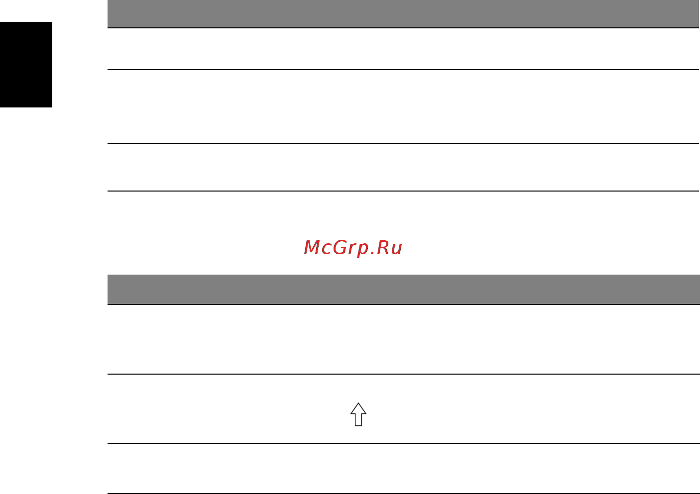 Acer ASPIRE E1-531G [1282/2484] Používanie klávesnice