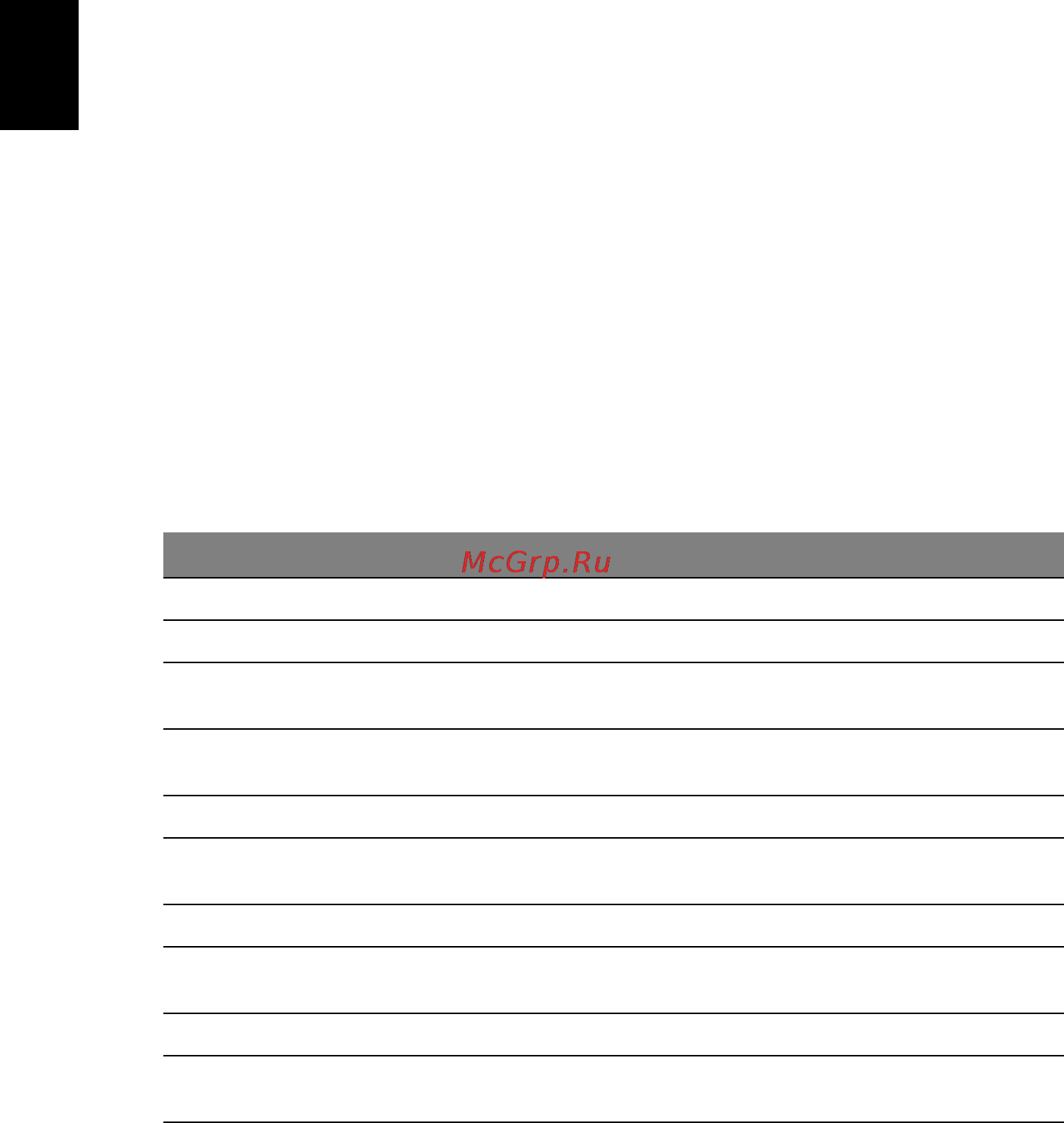 Acer ASPIRE E1-531G [1408/2484] Odpravljanje napak