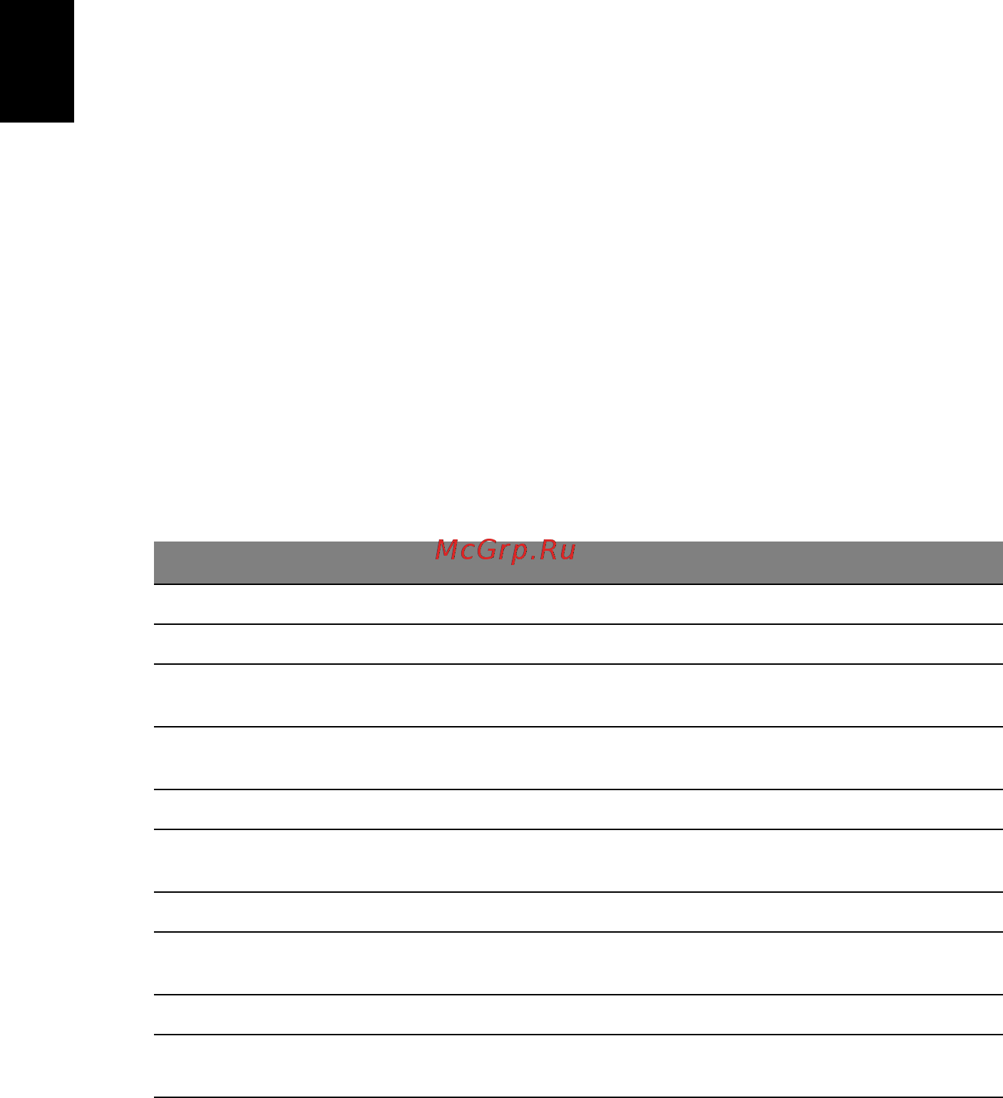 Acer ASPIRE E1-531G [1576/2484] Depanare