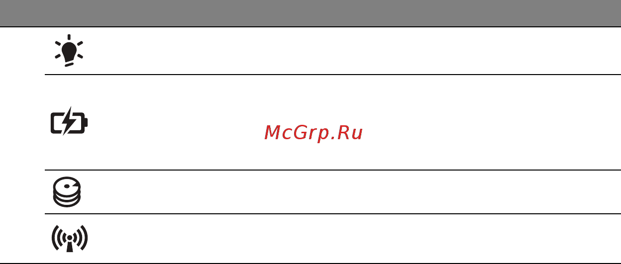 Acer ASPIRE E1-451G Инструкция по эксплуатации онлайн [1020/3264] 98369