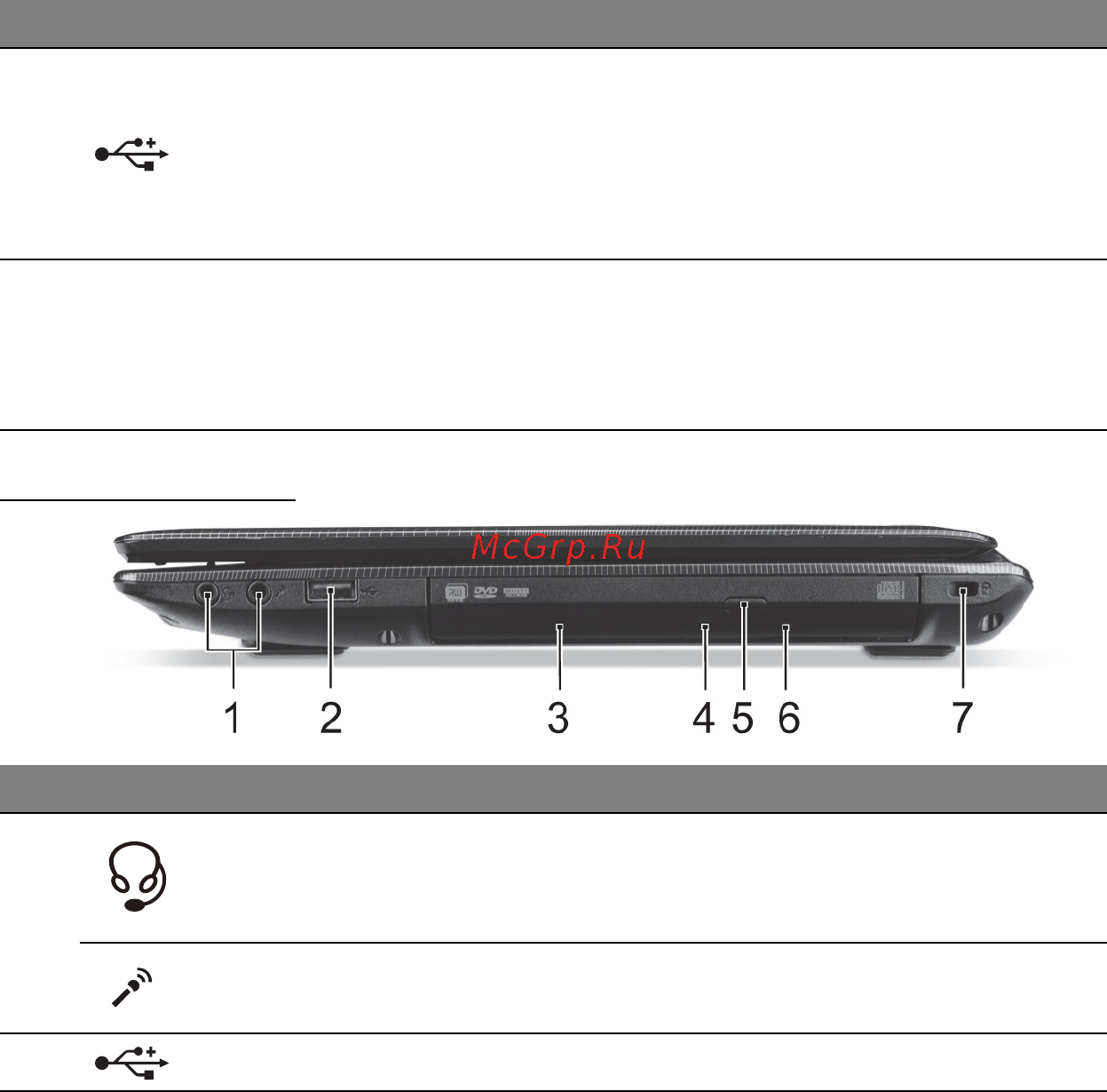 Acer ASPIRE E1-451G [1023/3264] Vy från höger