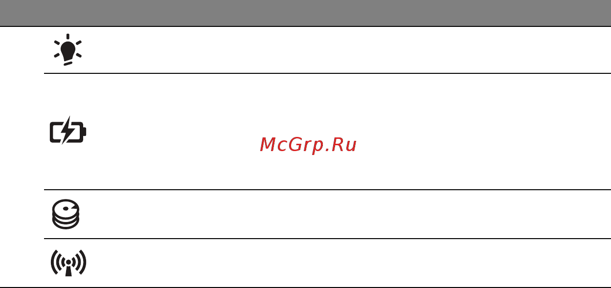 Acer ASPIRE E1-451G Инструкция по эксплуатации онлайн [1124/3264] 98369