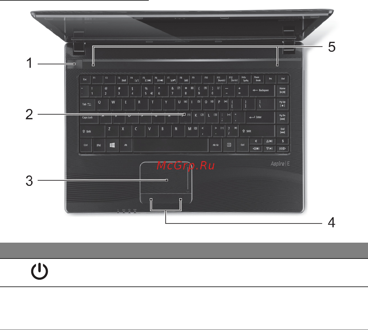 Acer ASPIRE E1-451G [1125/3264] Näppäimistönäkymä