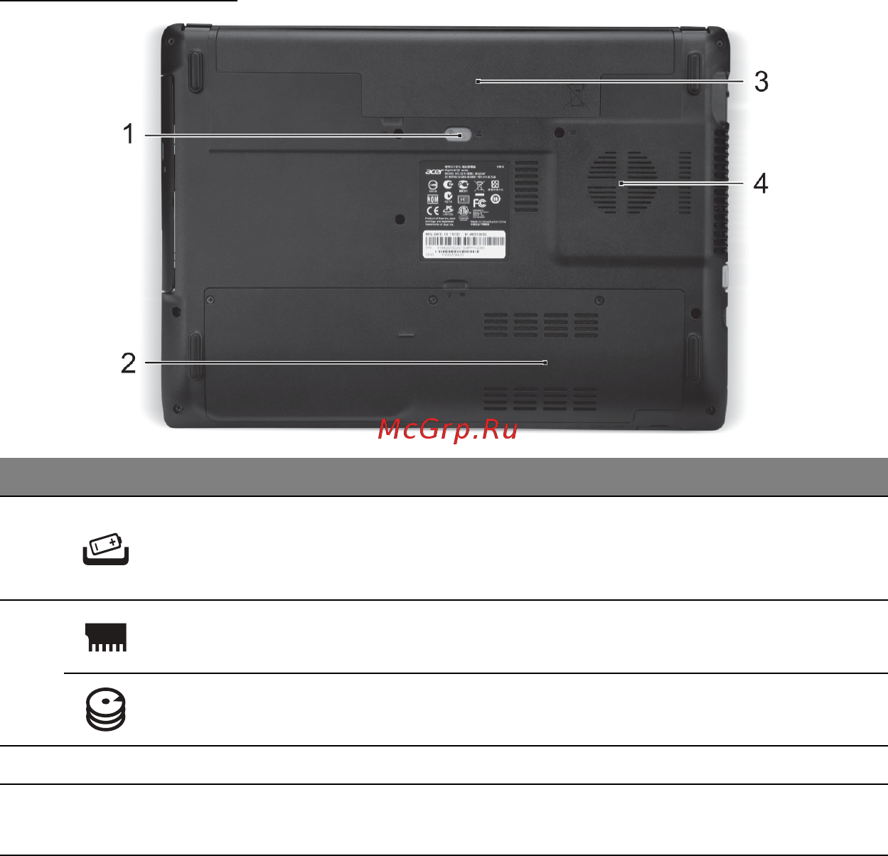 Acer ASPIRE E1-451G [1129/3264] Pohjanäkymä