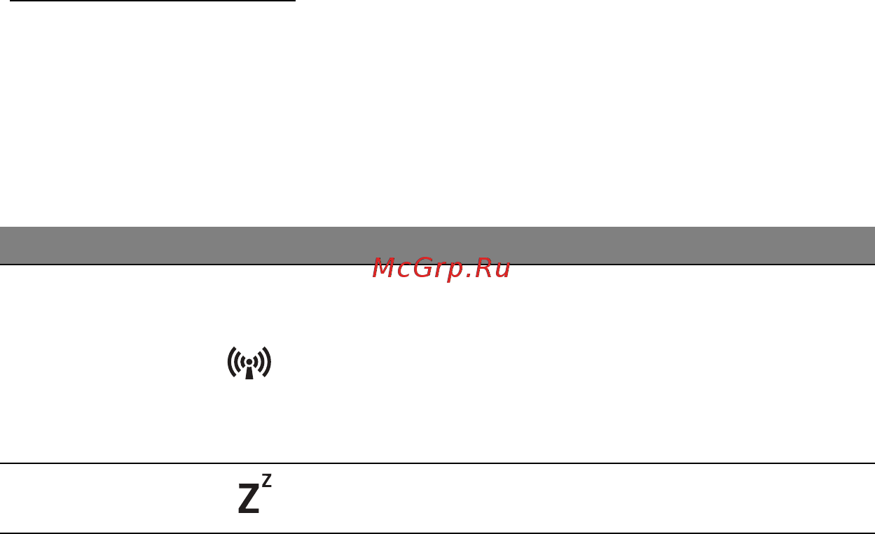 Acer ASPIRE E1-451G [1132/3264] Pikavalintanäppäimet