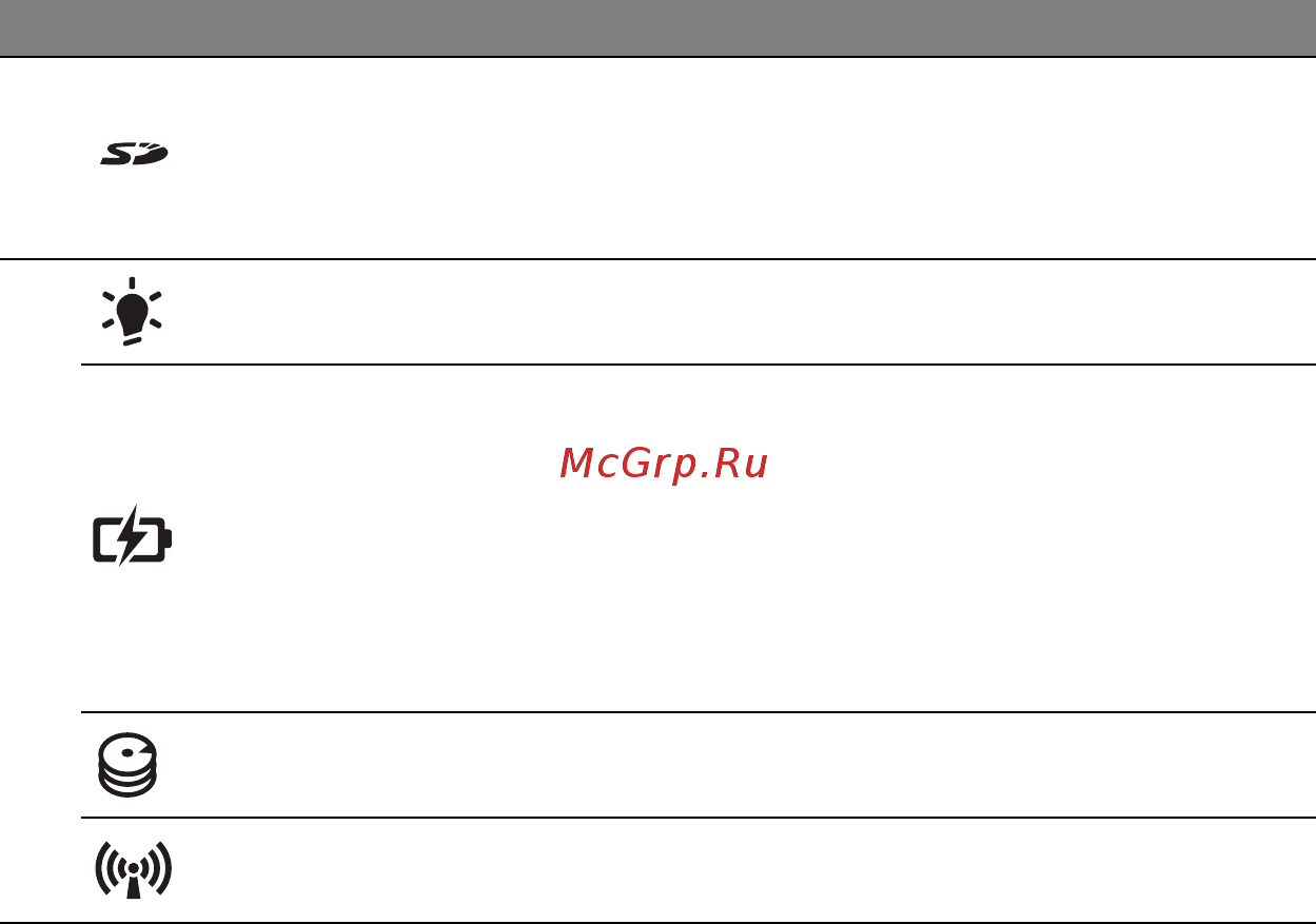 Acer ASPIRE E1-451G Инструкция по эксплуатации онлайн [1235/3264] 98369