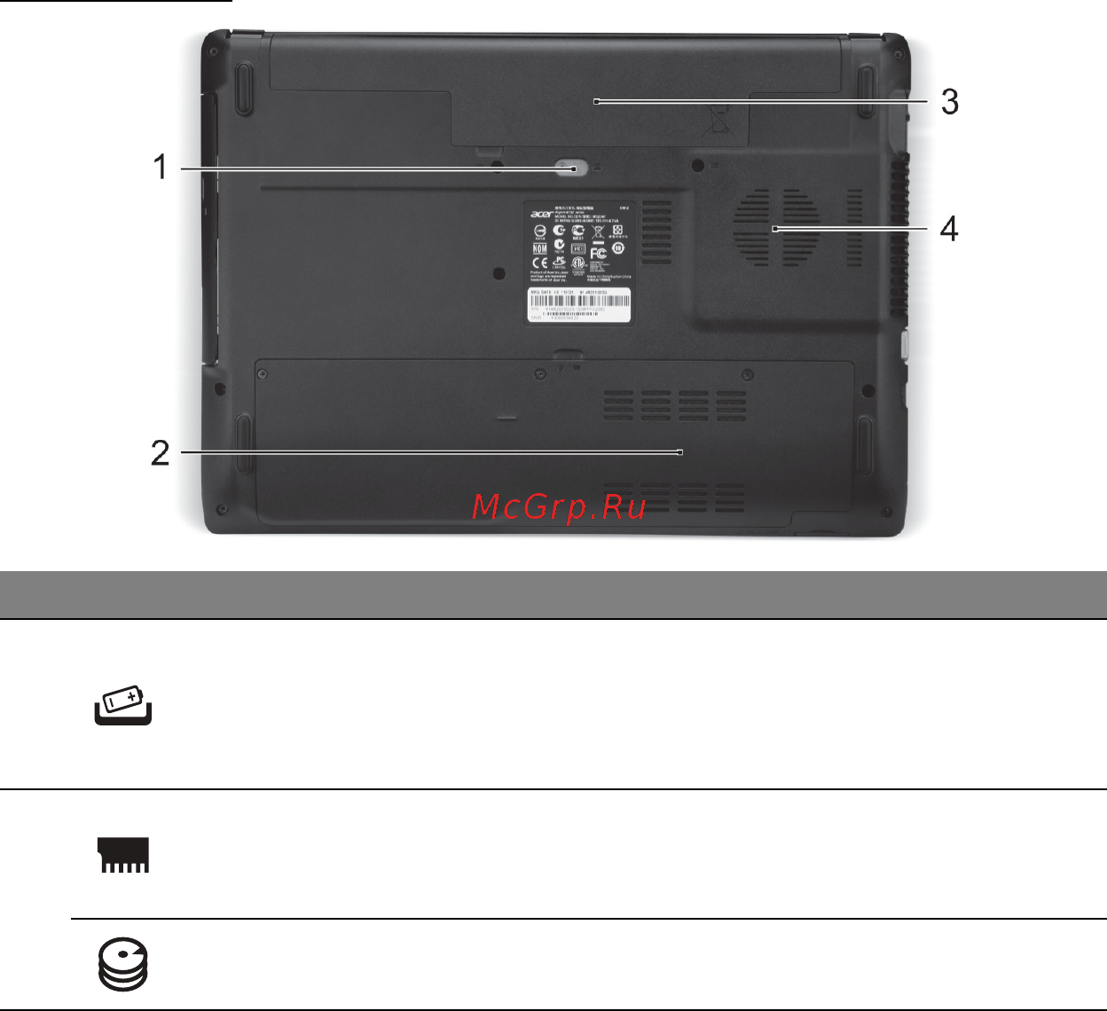 Acer ASPIRE E1-451G [1241/3264] Вид снизу