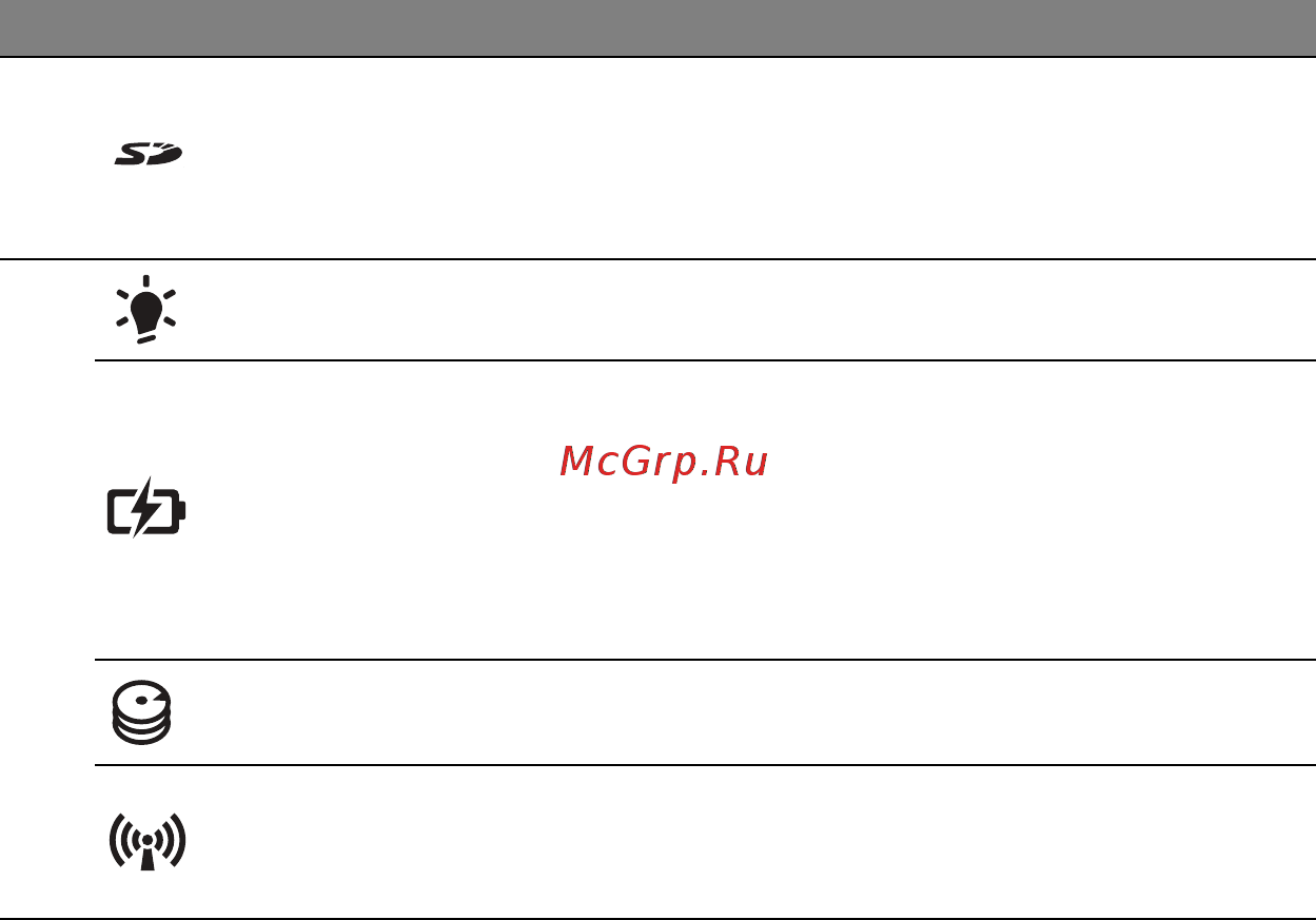 Acer ASPIRE E1-451G Инструкция по эксплуатации онлайн [1356/3264] 98369