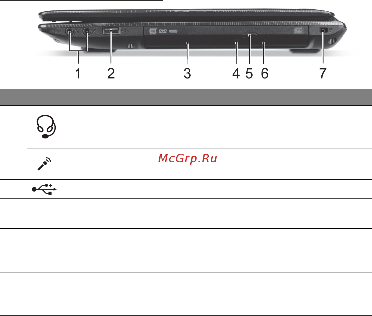Acer ASPIRE E1-451G [1360/3264] Widok z prawej strony