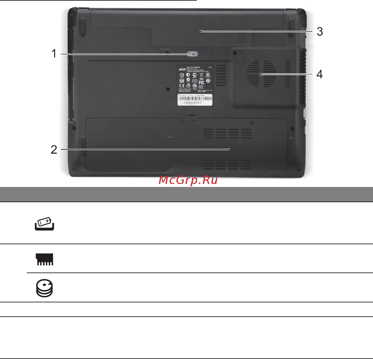 Acer ASPIRE E1-451G [1362/3264] Widok od strony podstawy