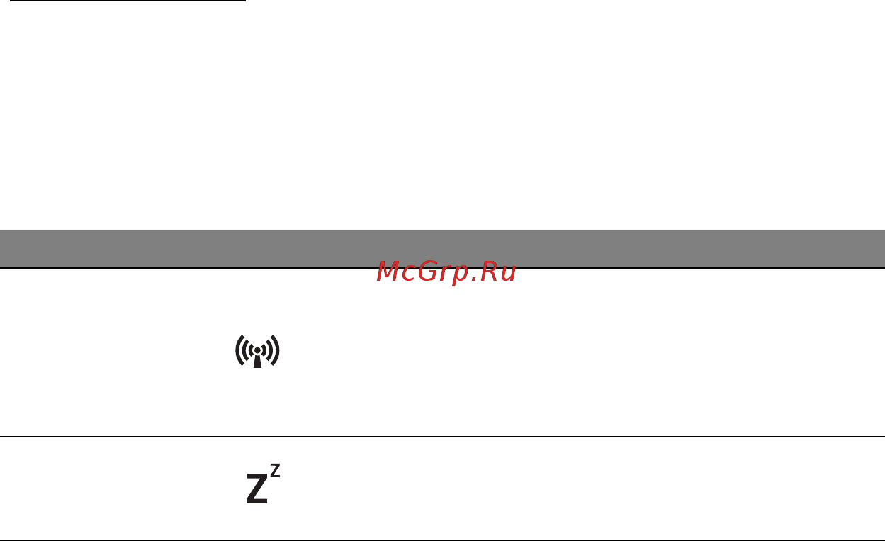 Acer ASPIRE E1-451G [1365/3264] Klawisze skrótów