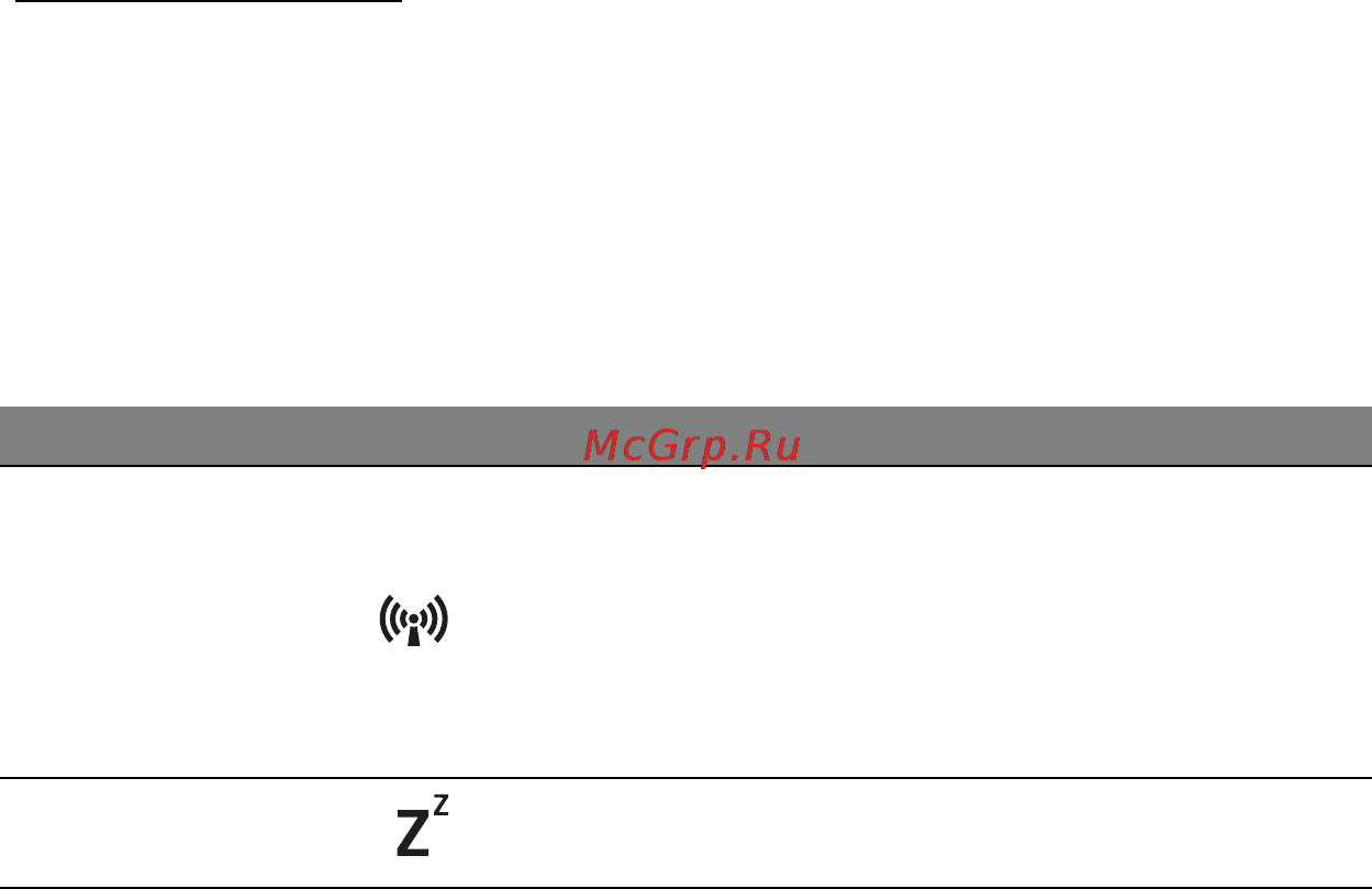 Acer ASPIRE E1-451G [139/3264] Touches spéciales