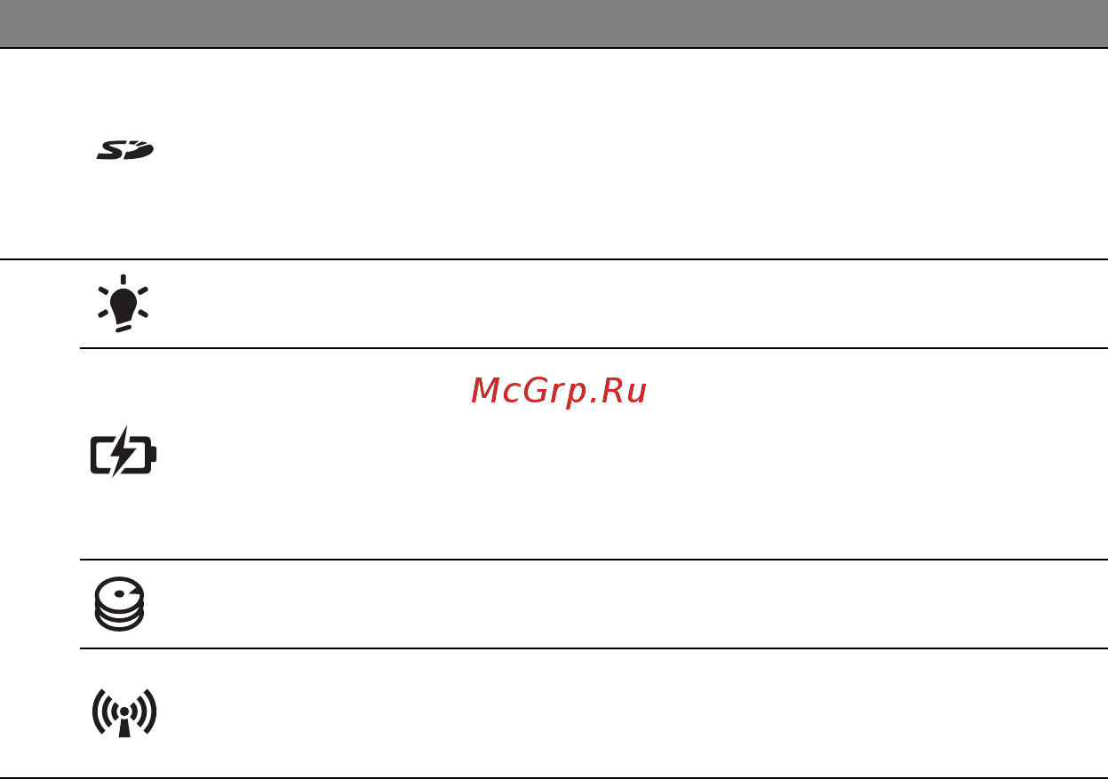 Acer ASPIRE E1-451G Инструкция по эксплуатации онлайн [1471/3264] 98369