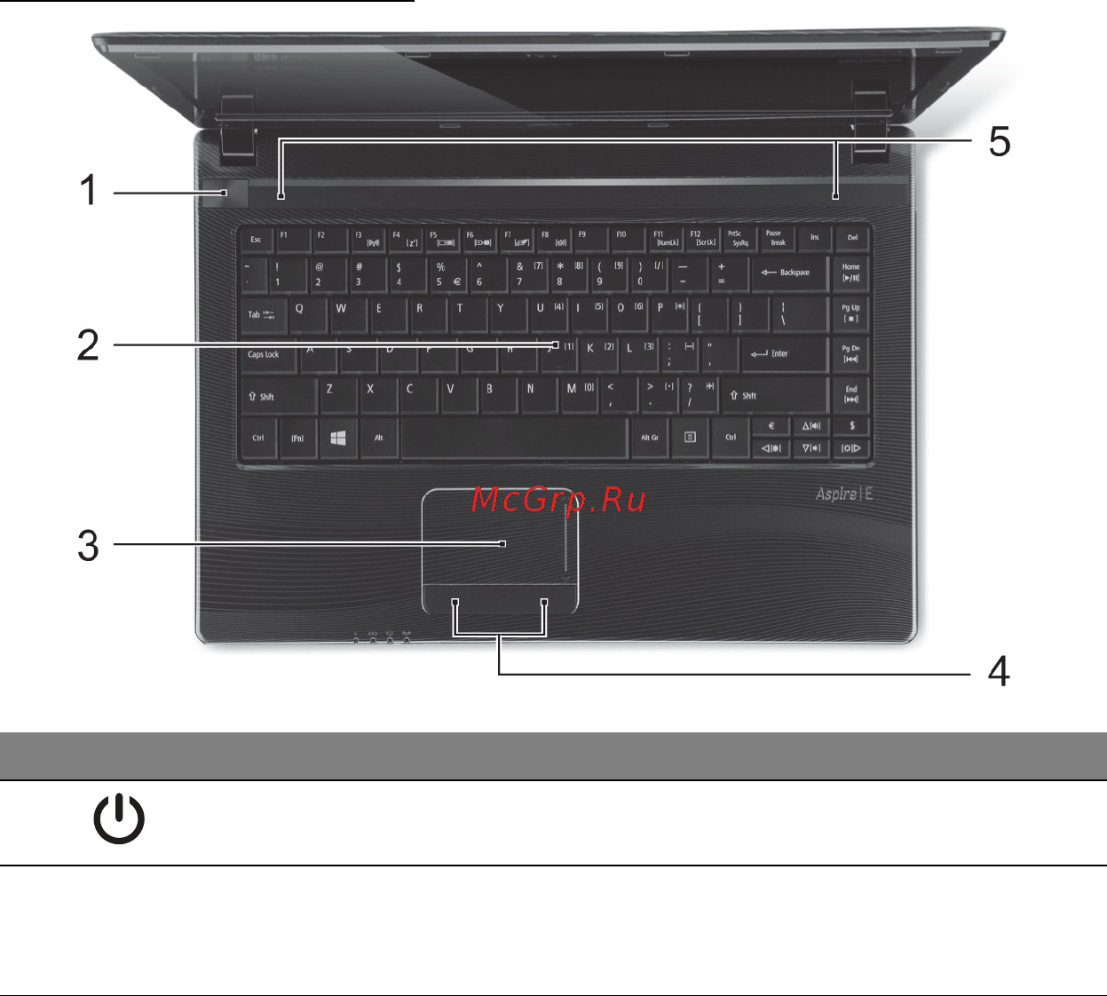 Acer ASPIRE E1-451G [1472/3264] Billentyűzet nézete
