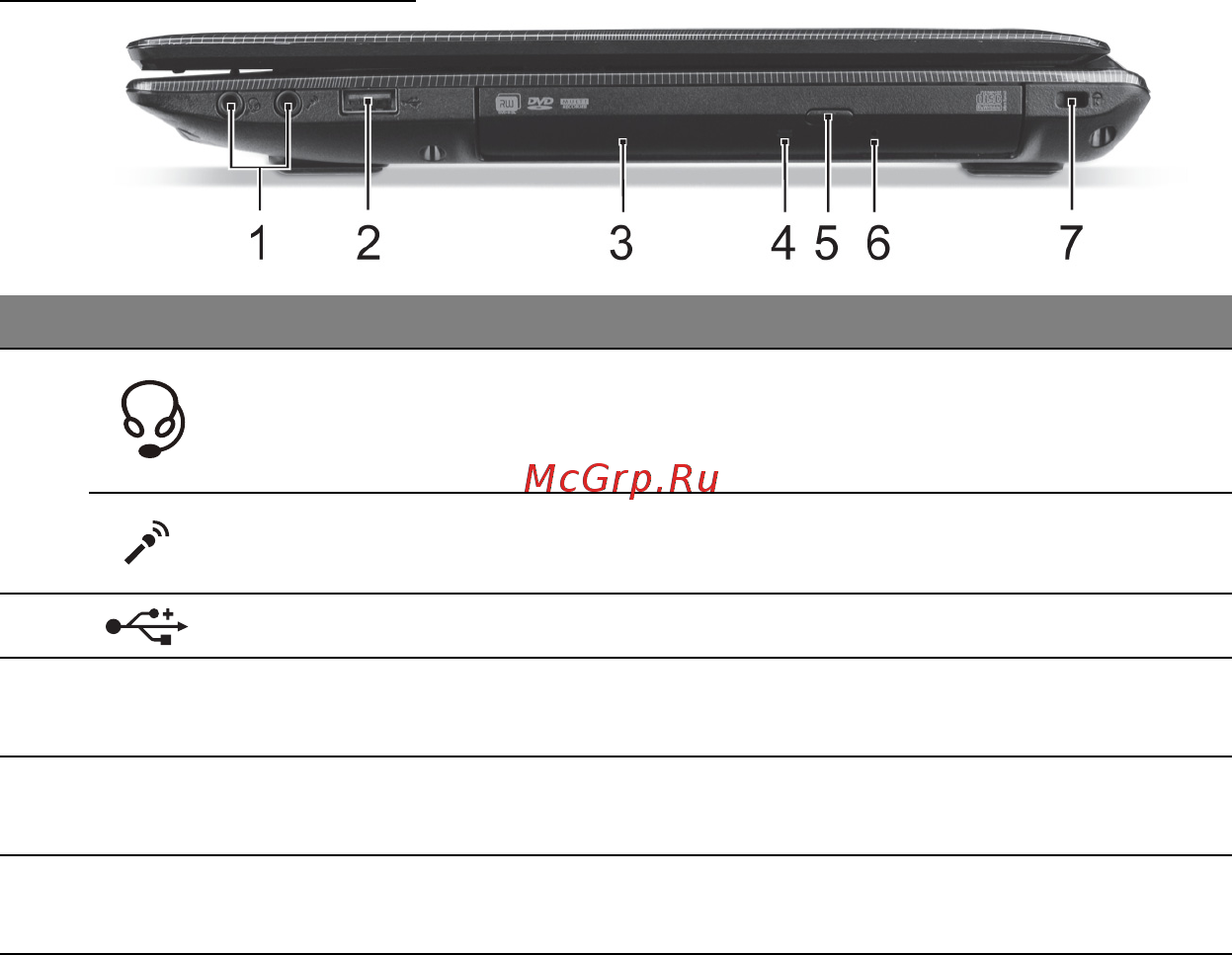 Acer ASPIRE E1-451G [1475/3264] Jobb oldali nézet