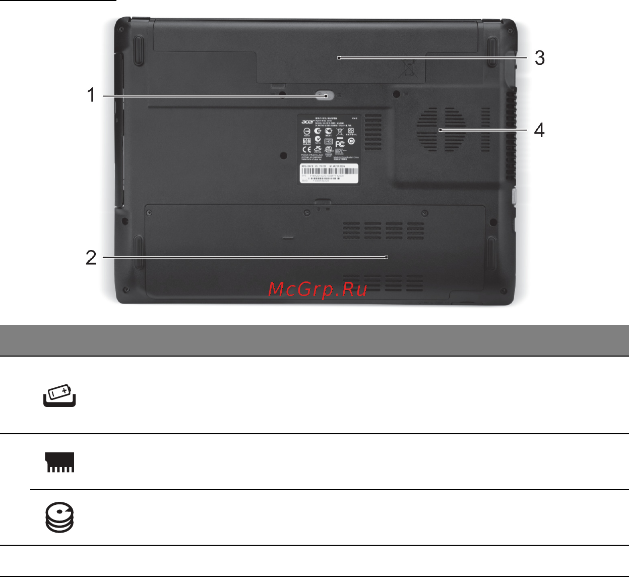 Acer ASPIRE E1-451G [1477/3264] Alulnézet