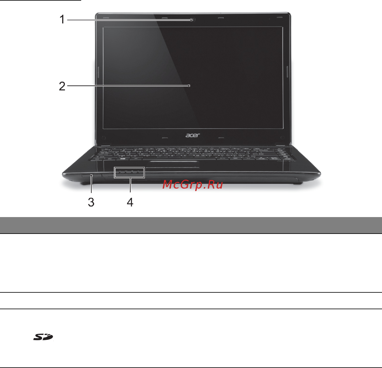 Acer ASPIRE E1-451G [1583/3264] Obrazovka