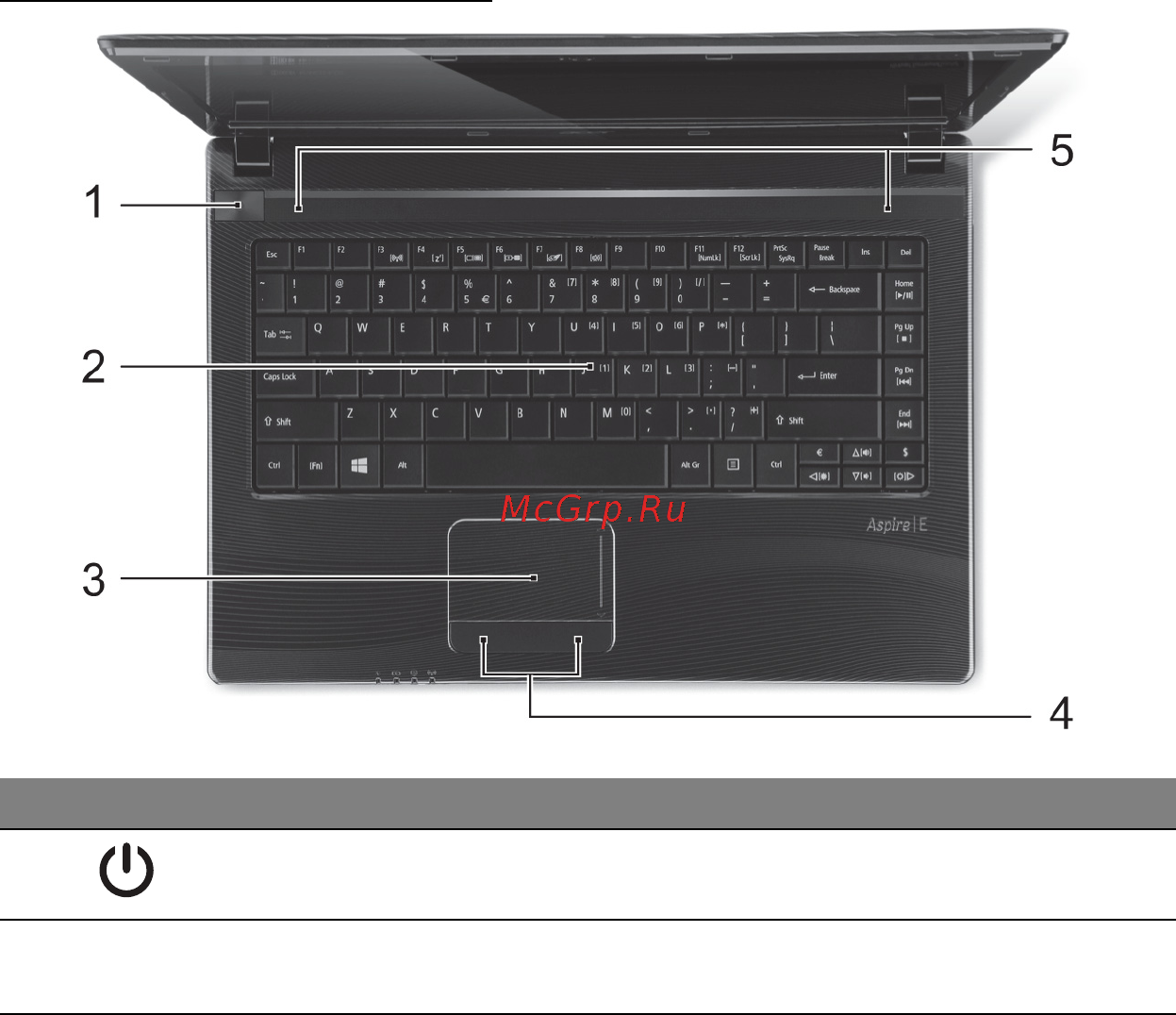 Acer ASPIRE E1-451G [1585/3264] Zobrazení klávesnice