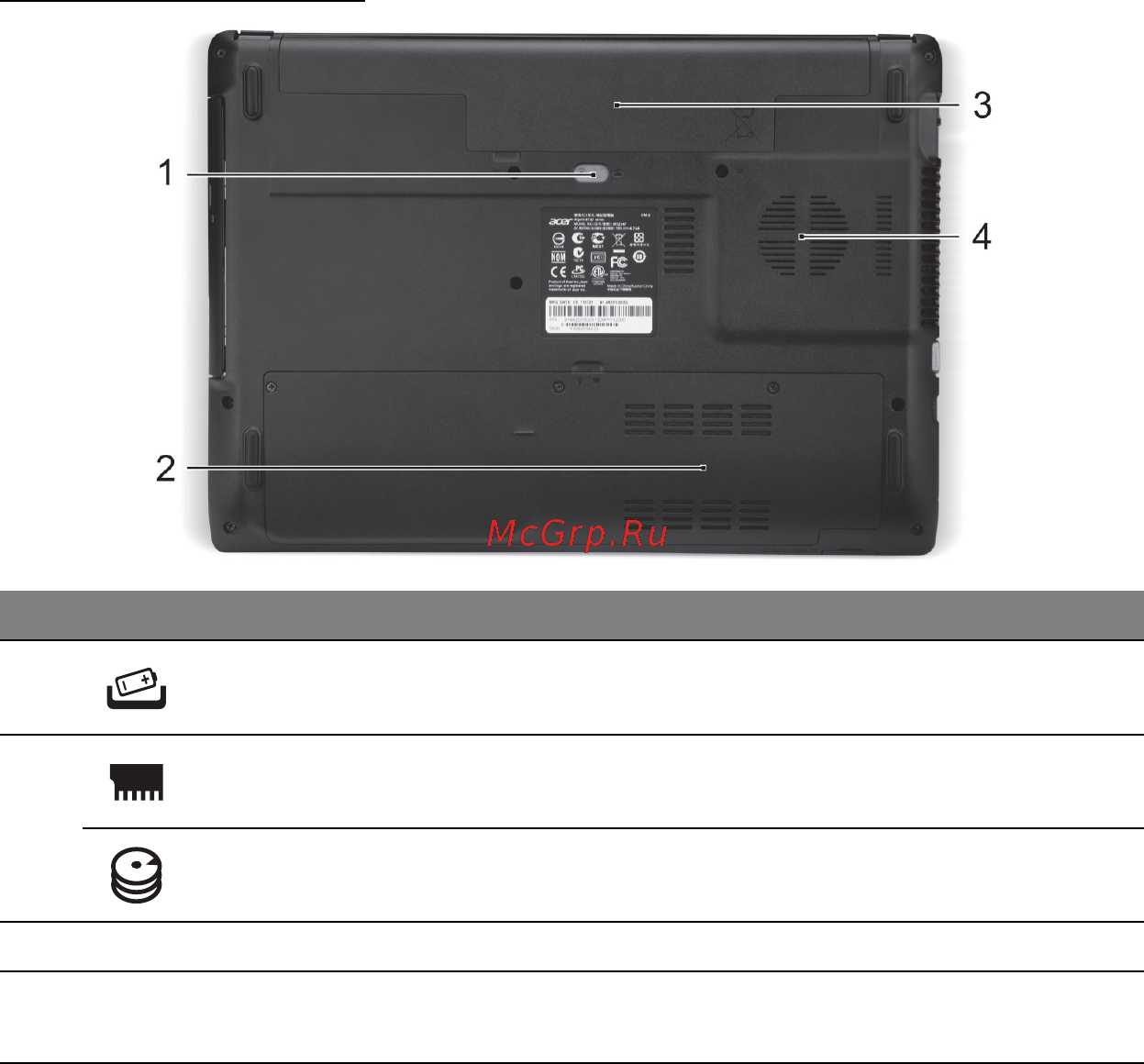 Acer ASPIRE E1-451G [1590/3264] Pohled zespodu