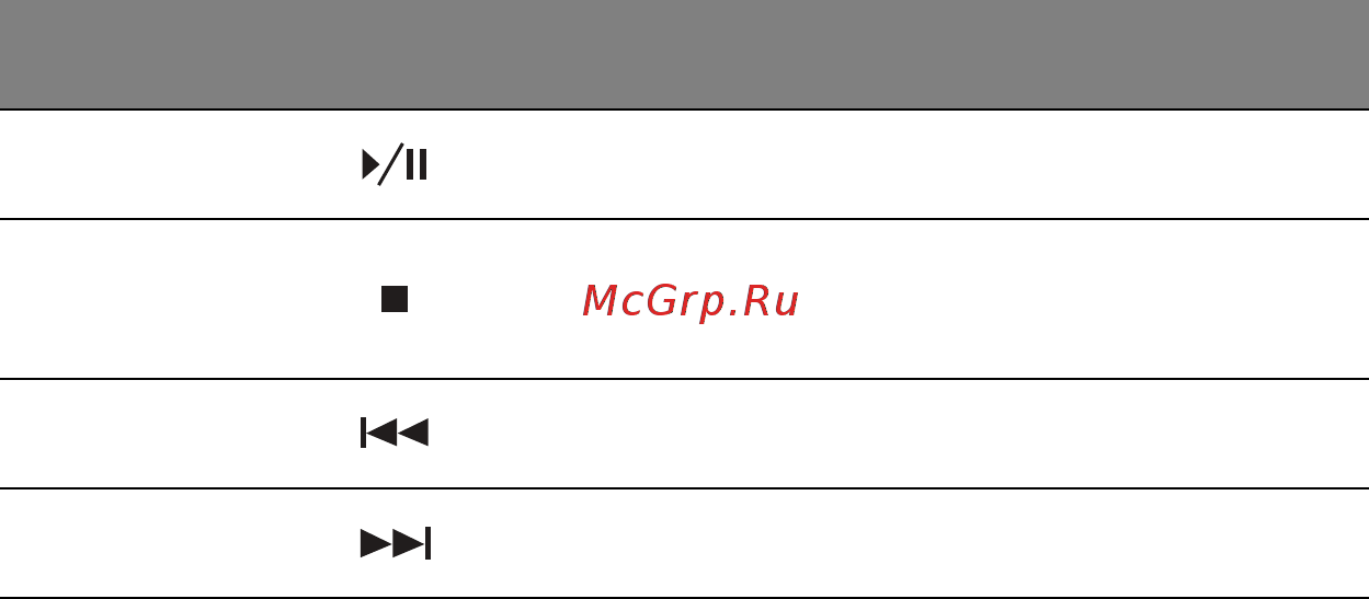 Acer ASPIRE E1-451G Инструкция по эксплуатации онлайн [1595/3264] 98369