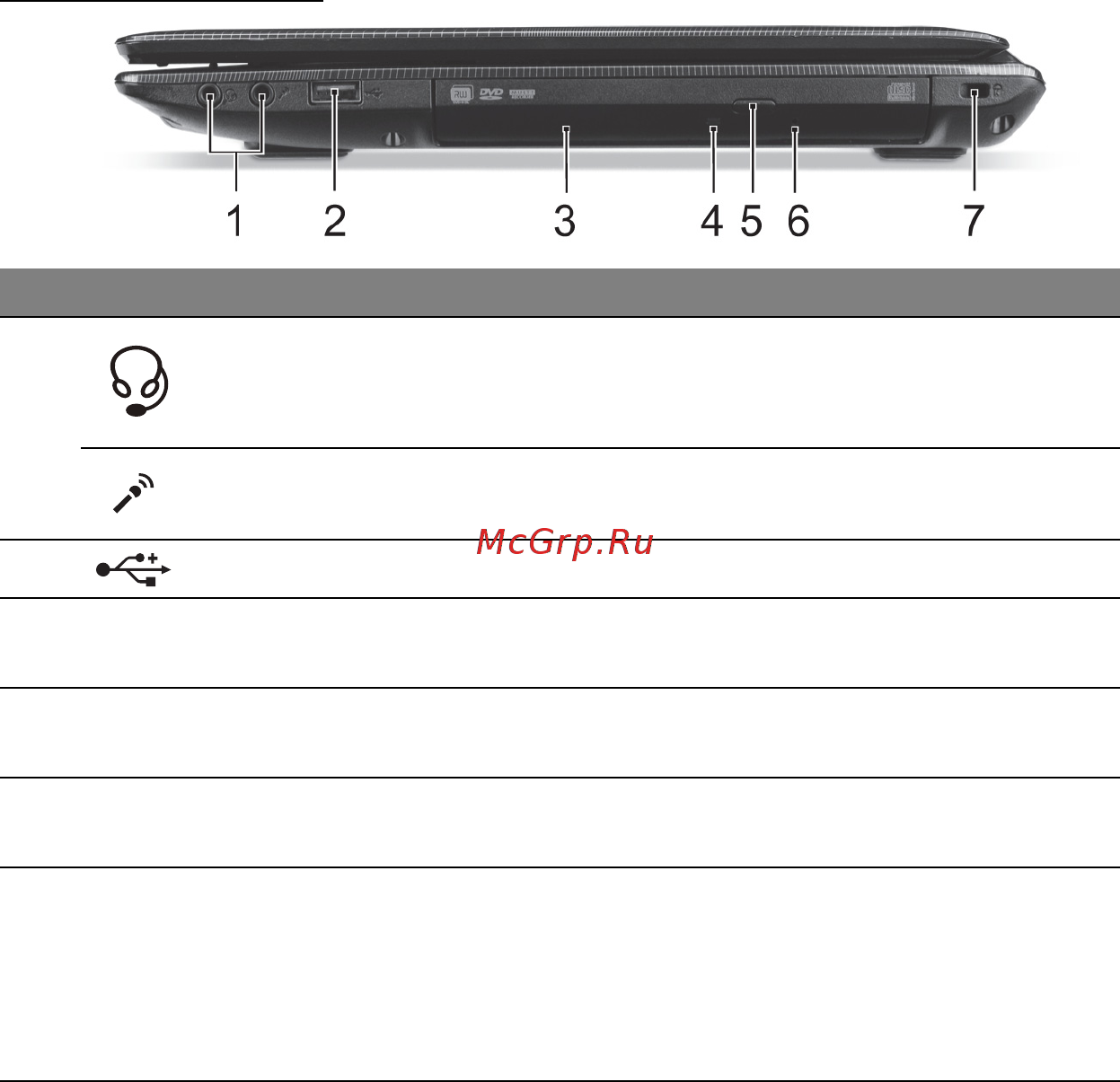 Acer ASPIRE E1-451G [1694/3264] Pohľad sprava