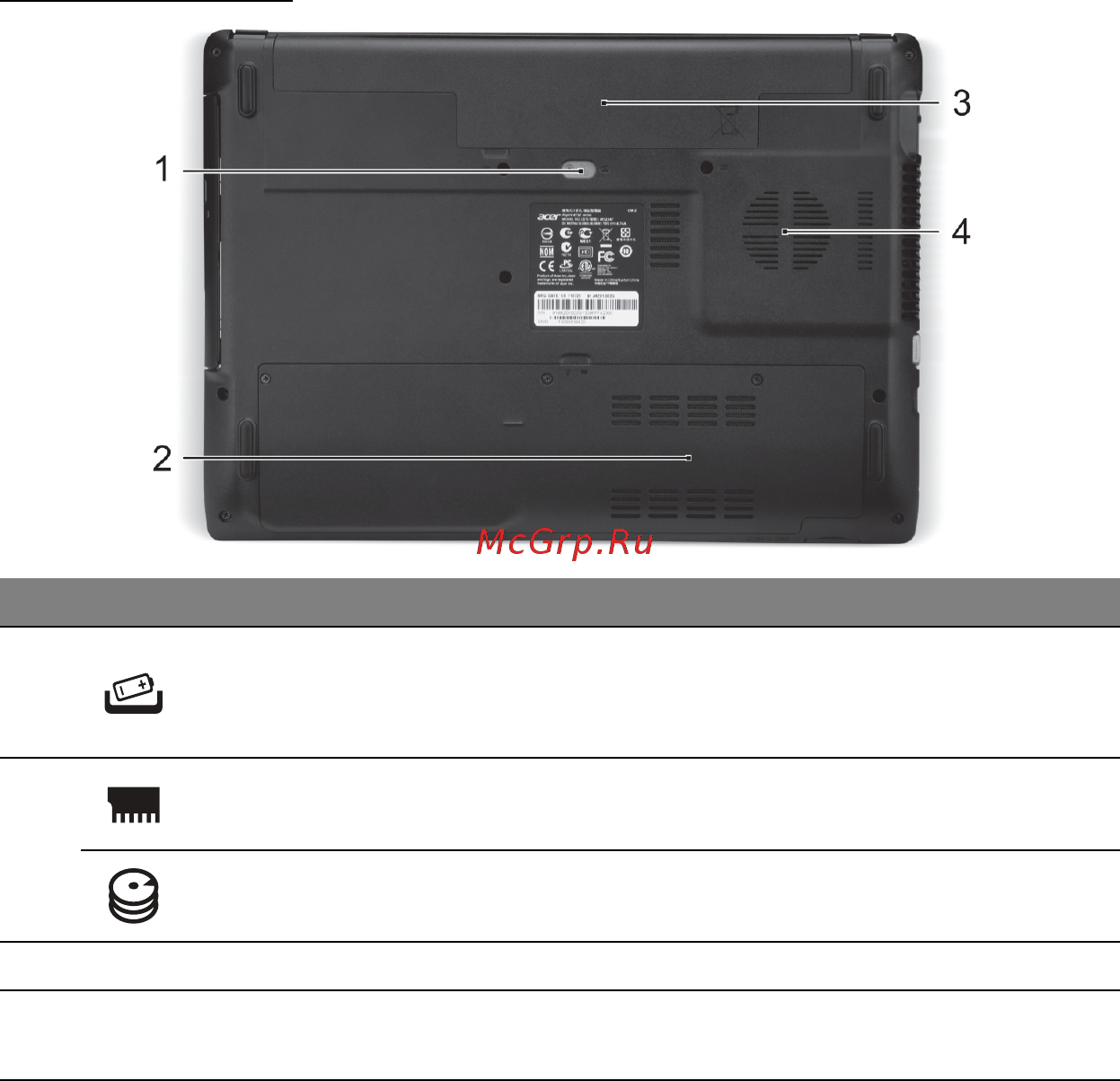 Acer ASPIRE E1-451G [1696/3264] Pohľad zdola