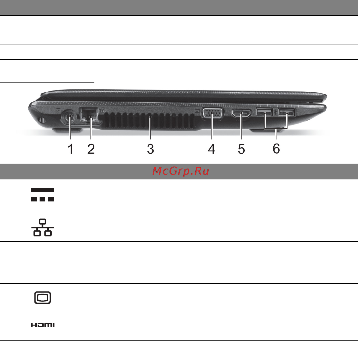 Acer ASPIRE E1-451G [1800/3264] Pogled z leve