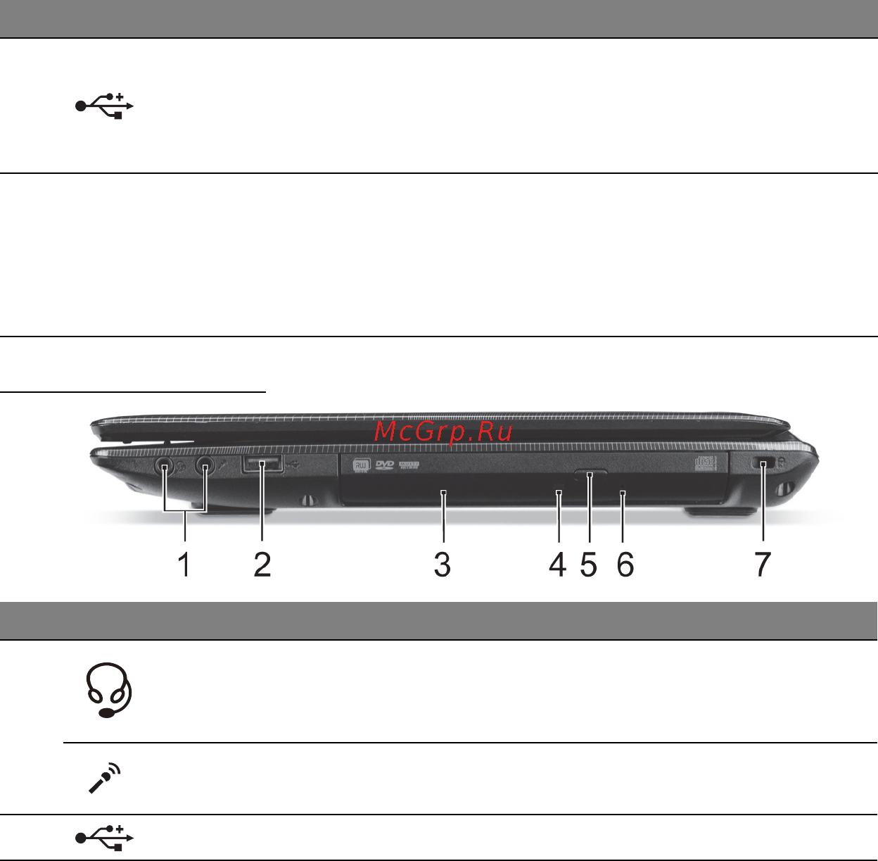 Acer ASPIRE E1-451G [1801/3264] Pogled z desne