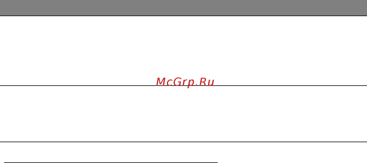 Acer ASPIRE E1-451G [1843/3264] Nameščanje in odstranjevanje baterije