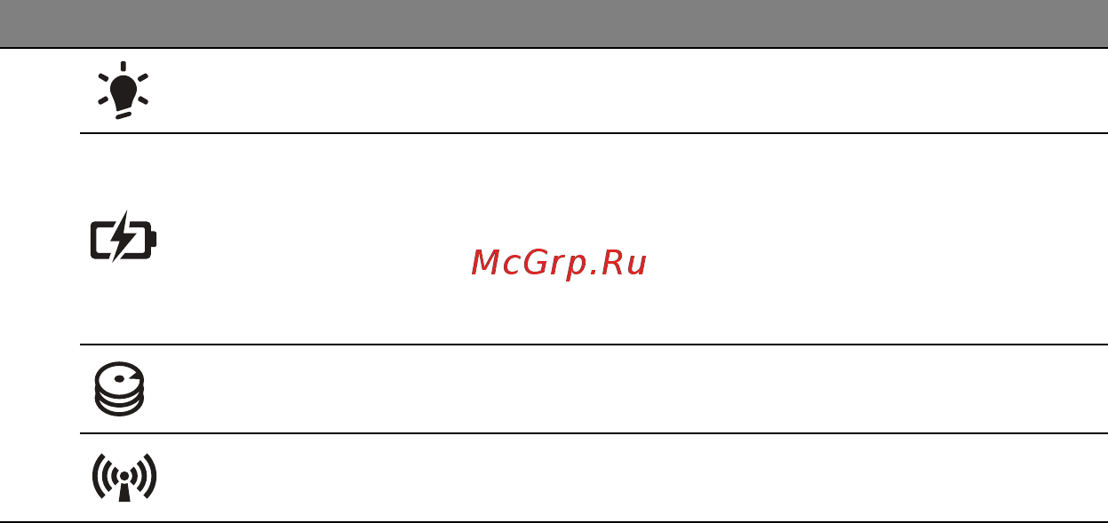Acer ASPIRE E1-451G Инструкция по эксплуатации онлайн [1904/3264] 98369