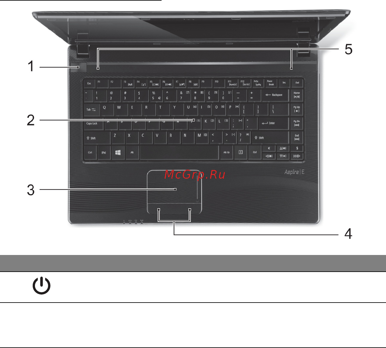 Acer ASPIRE E1-451G [1905/3264] Pogled na tipkovnicu