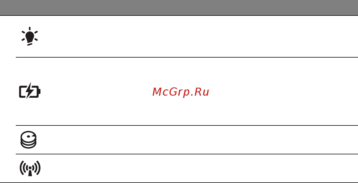 Acer ASPIRE E1-451G Инструкция по эксплуатации онлайн [2013/3264] 98369