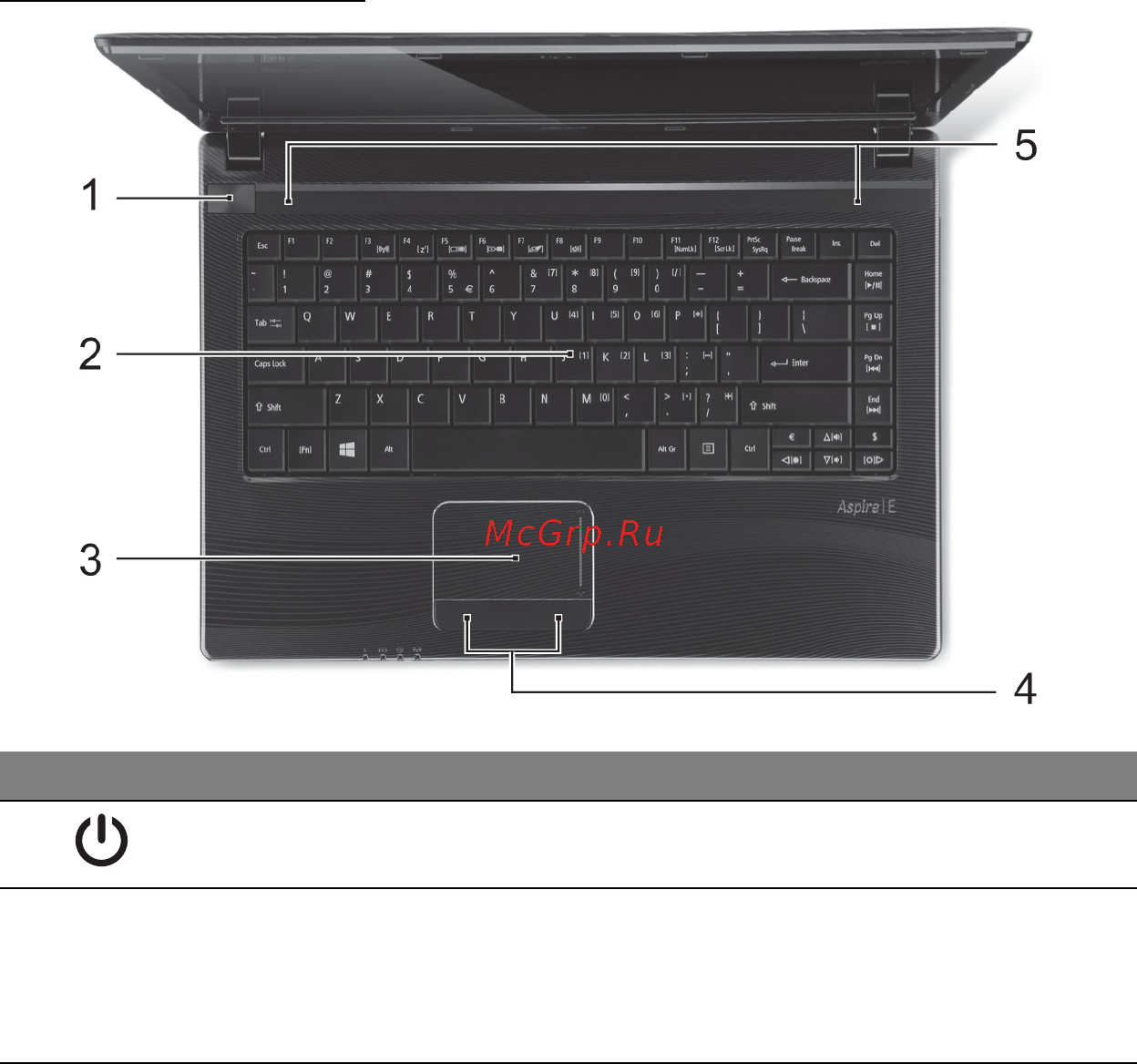 Acer ASPIRE E1-451G [2014/3264] Vedere tastatură