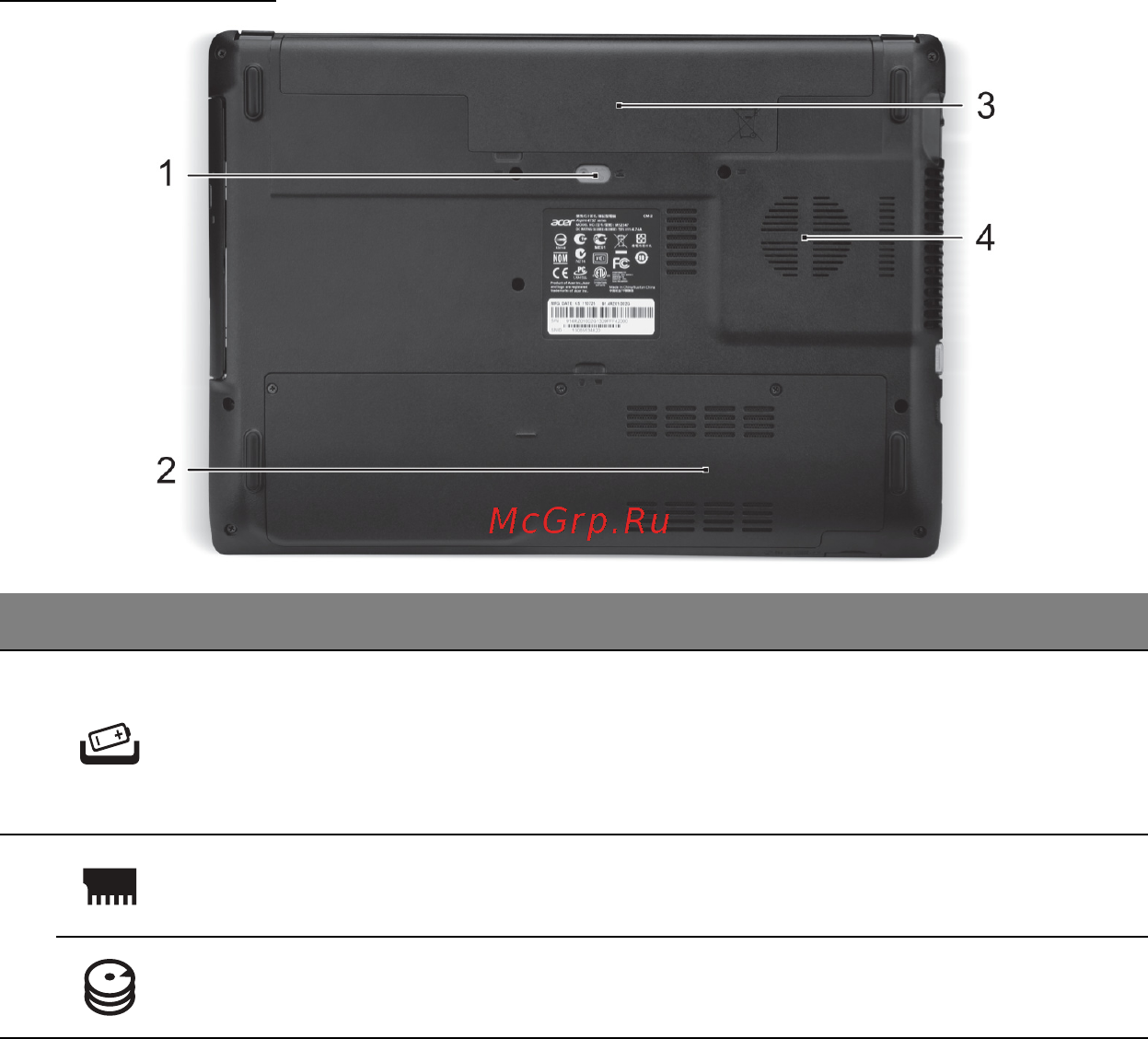 Acer ASPIRE E1-451G [2019/3264] Vedere bază