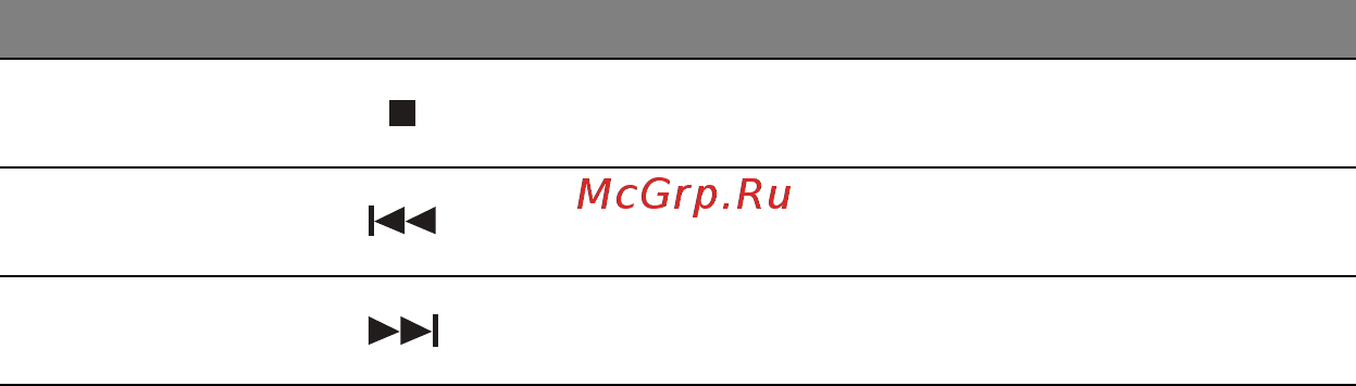 Acer ASPIRE E1-451G Инструкция по эксплуатации онлайн [2025/3264] 98369