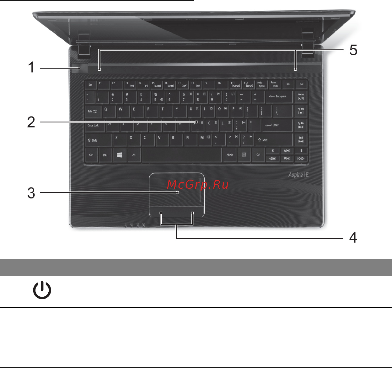 Acer ASPIRE E1-451G [2129/3264] Изглед на клавиатурата