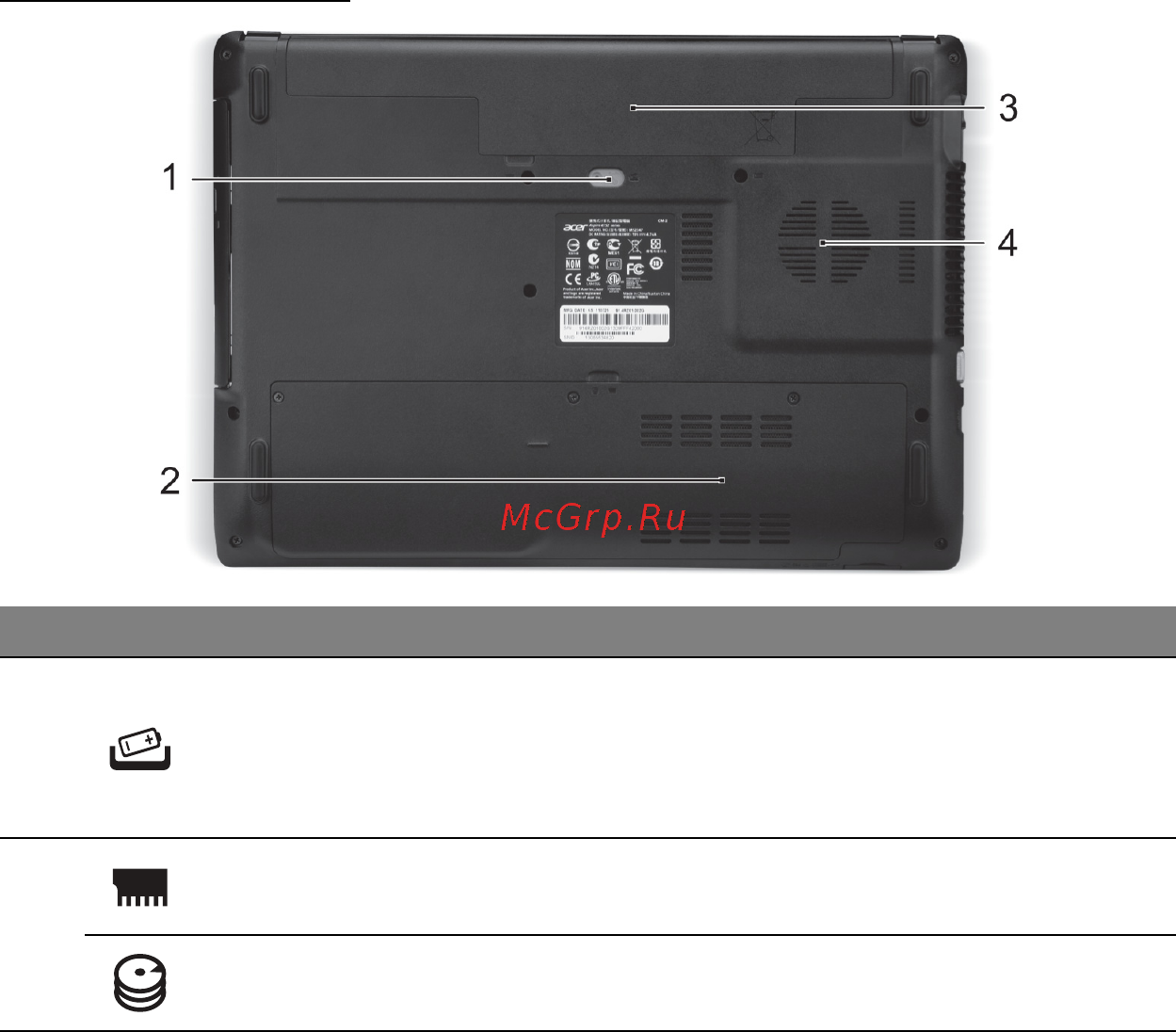 Acer ASPIRE E1-451G [2134/3264] Изглед отдолу