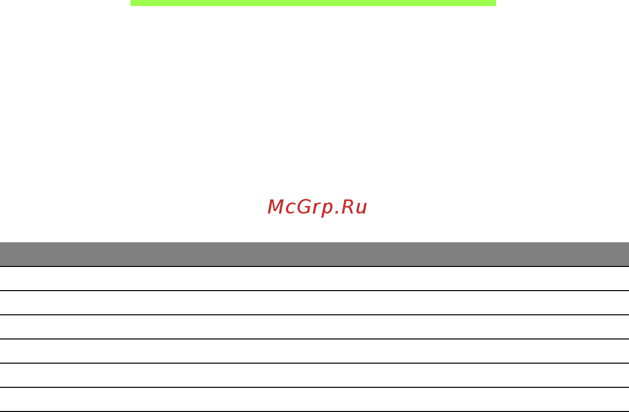Acer ASPIRE E1-451G [2195/3264] Възпроизвеждане на филми на dvd