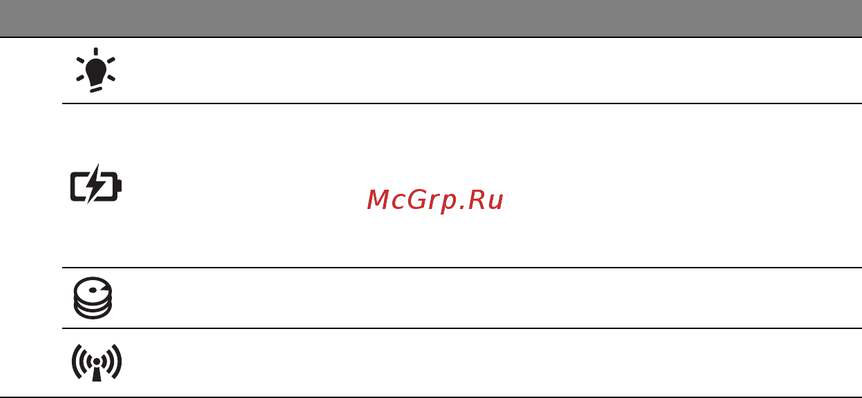 Acer ASPIRE E1-451G Инструкция по эксплуатации онлайн [2246/3264] 98369