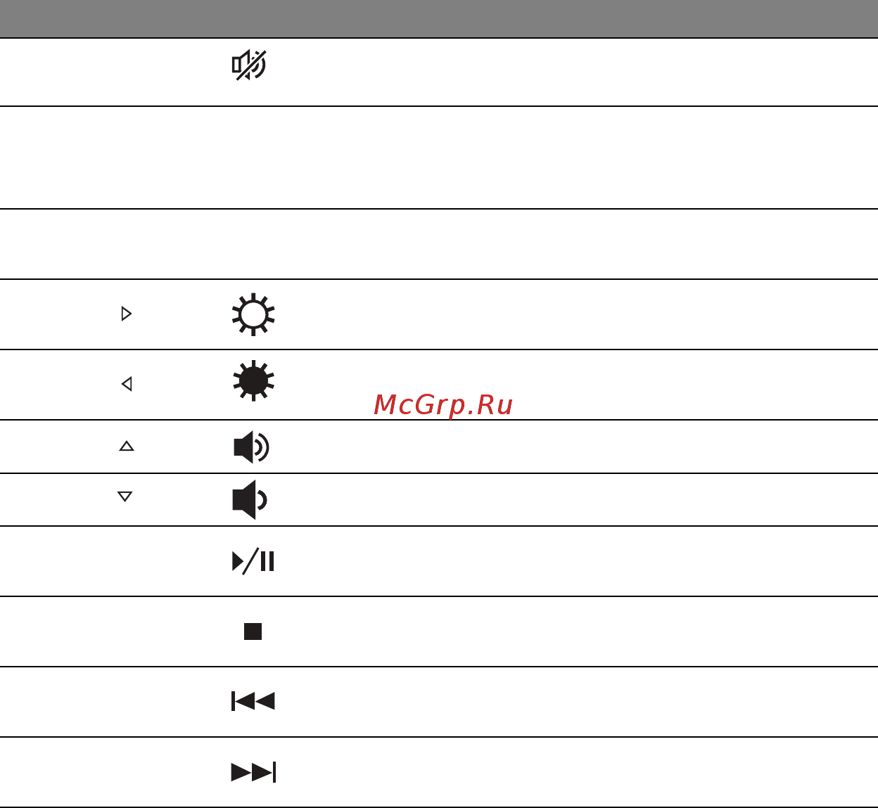 Acer ASPIRE E1-451G Инструкция по эксплуатации онлайн [2255/3264] 98369