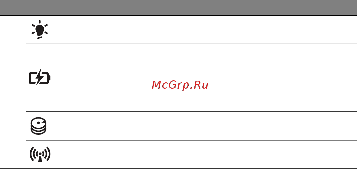Acer ASPIRE E1-451G Инструкция по эксплуатации онлайн [2350/3264] 98369