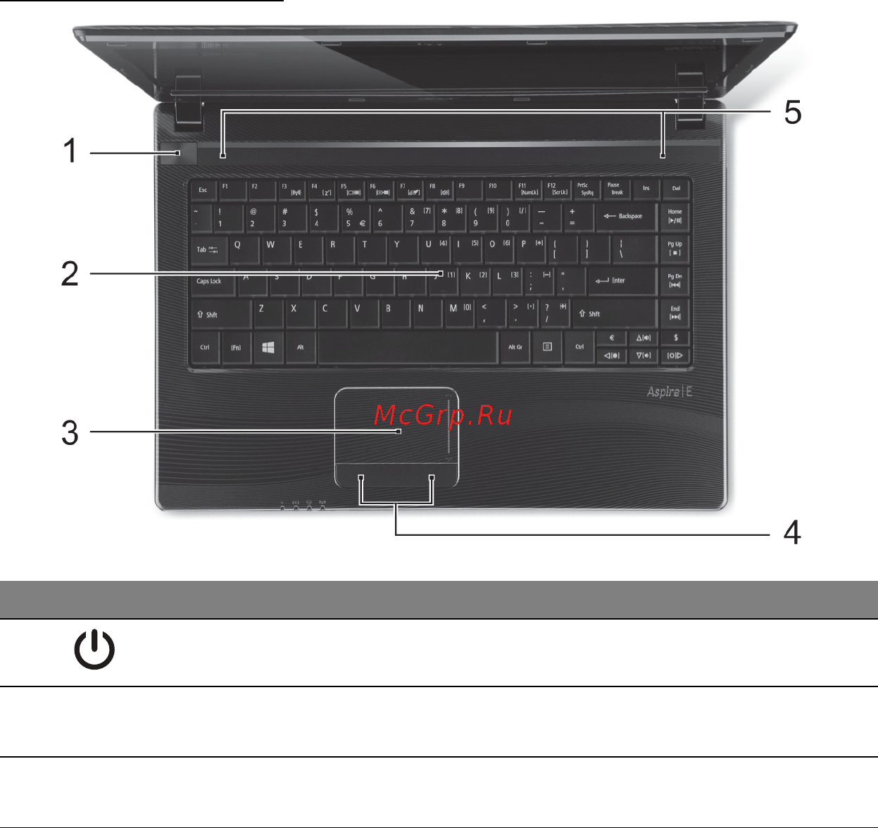 Acer ASPIRE E1-451G [2351/3264] Tastatūras skats