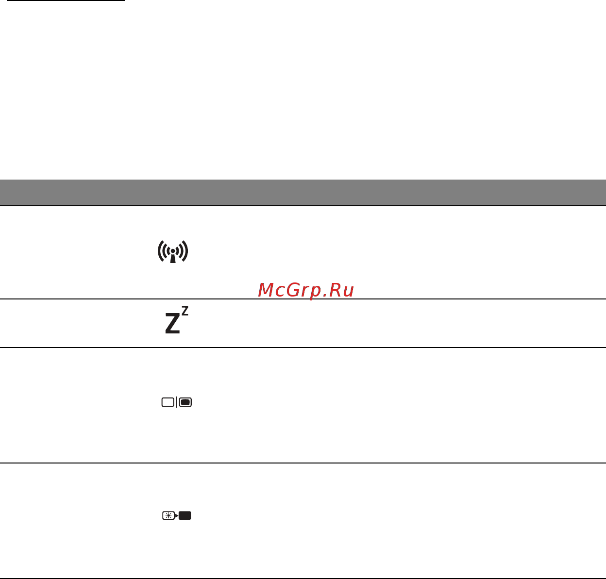 Acer ASPIRE E1-451G [2358/3264] Ātrie taustiņi