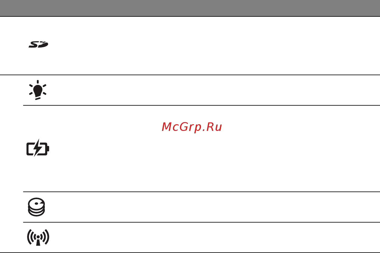 Acer ASPIRE E1-451G Инструкция по эксплуатации онлайн [2454/3264] 98369
