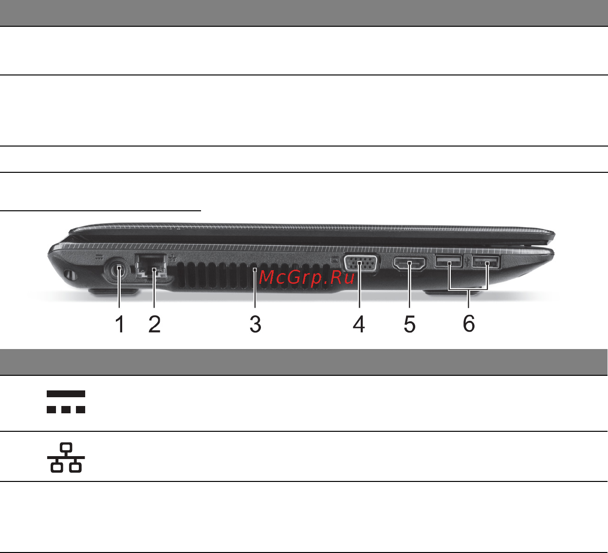 Acer ASPIRE E1-451G [2456/3264] Vaizdas iš kairės