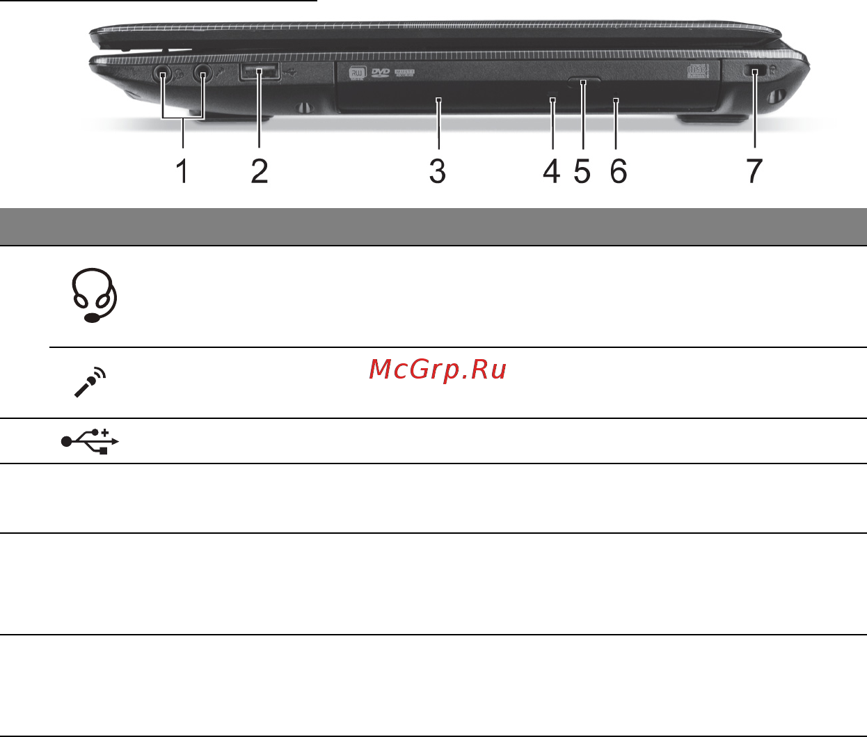 Acer ASPIRE E1-451G [2458/3264] Vaizdas iš dešinės