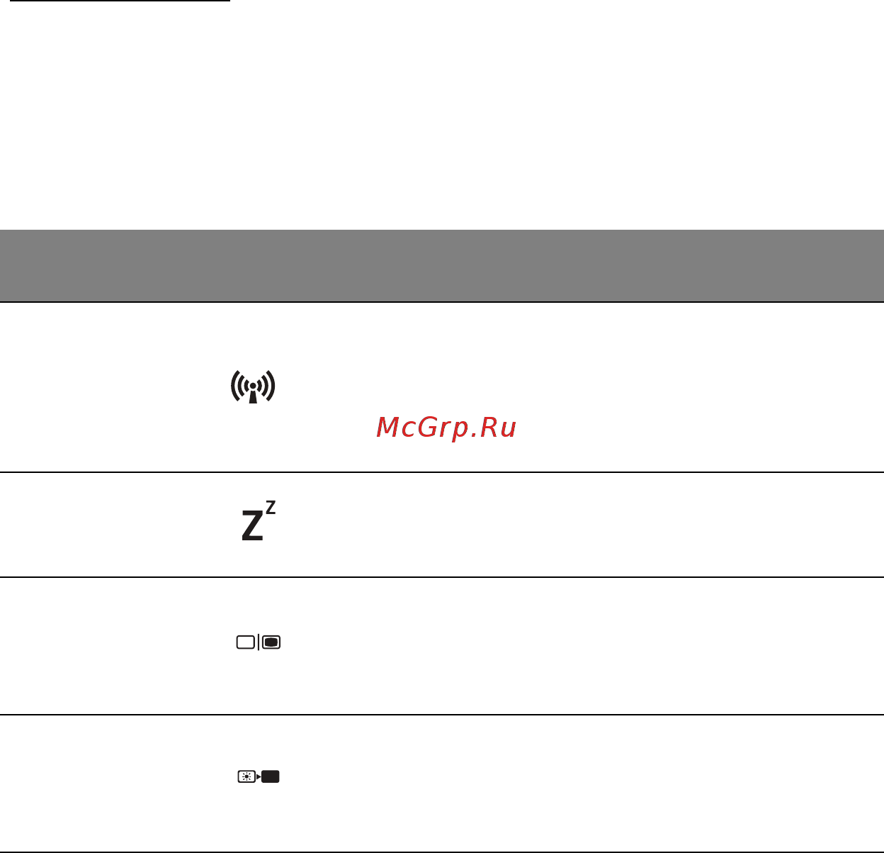 Acer ASPIRE E1-451G [2463/3264] Spartieji klavišai