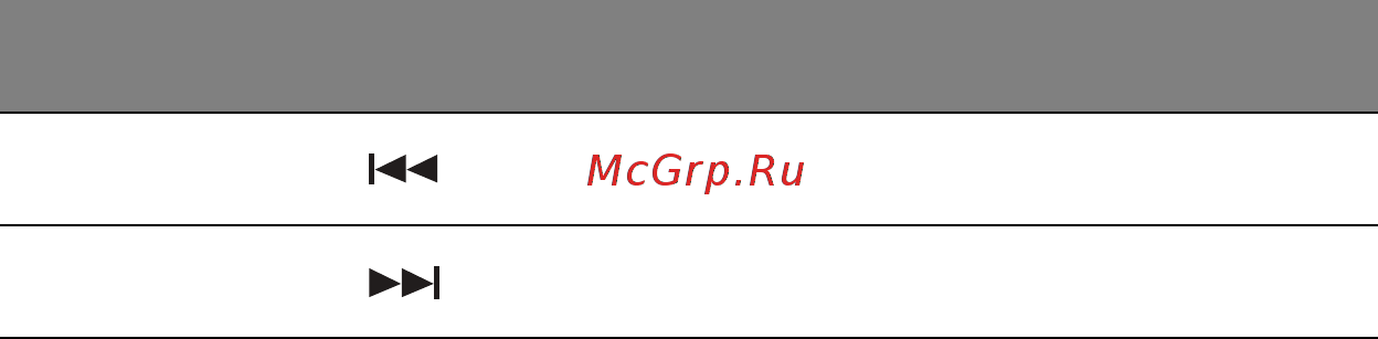 Acer ASPIRE E1-451G Инструкция по эксплуатации онлайн [2465/3264] 98369